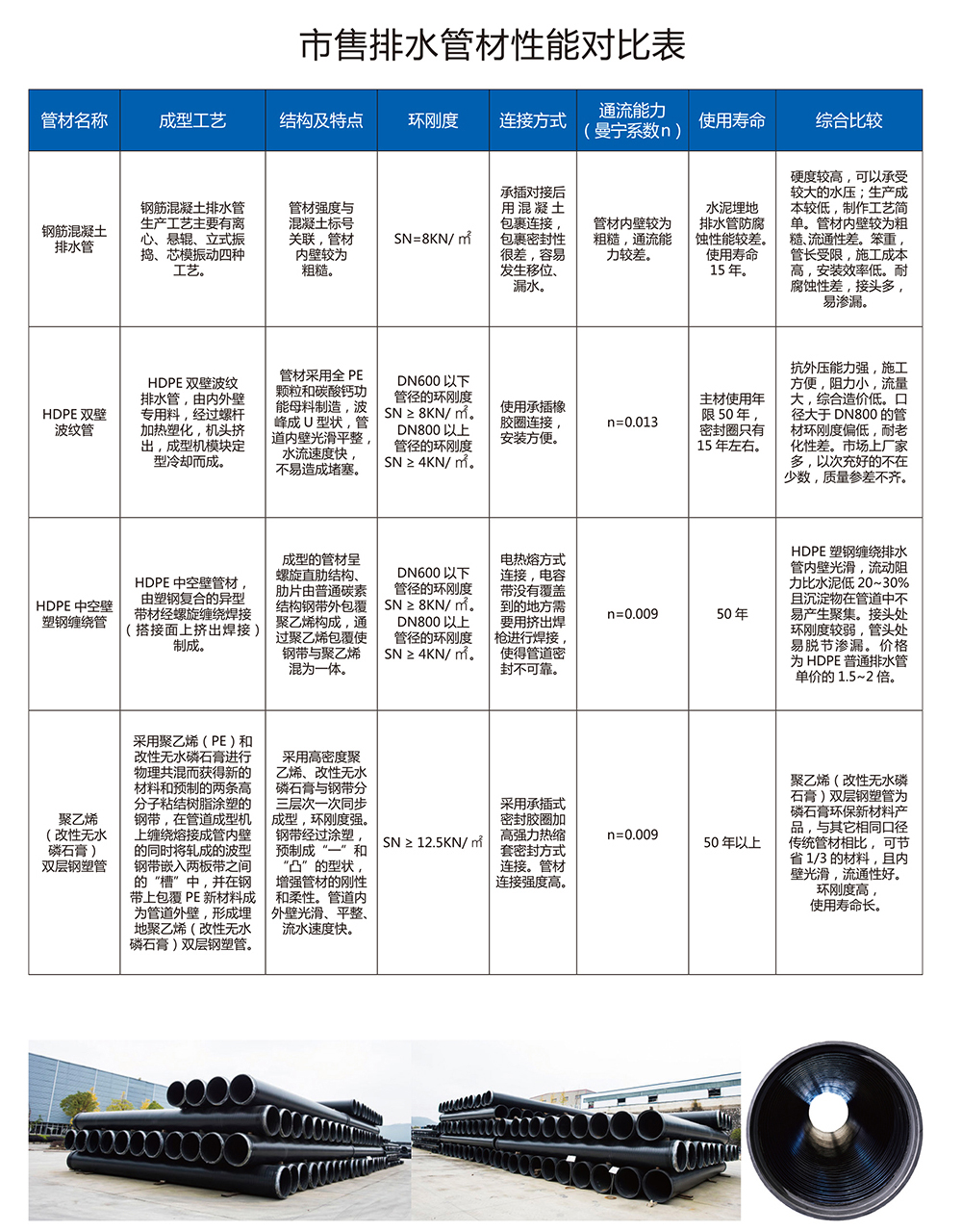 U8在线官网