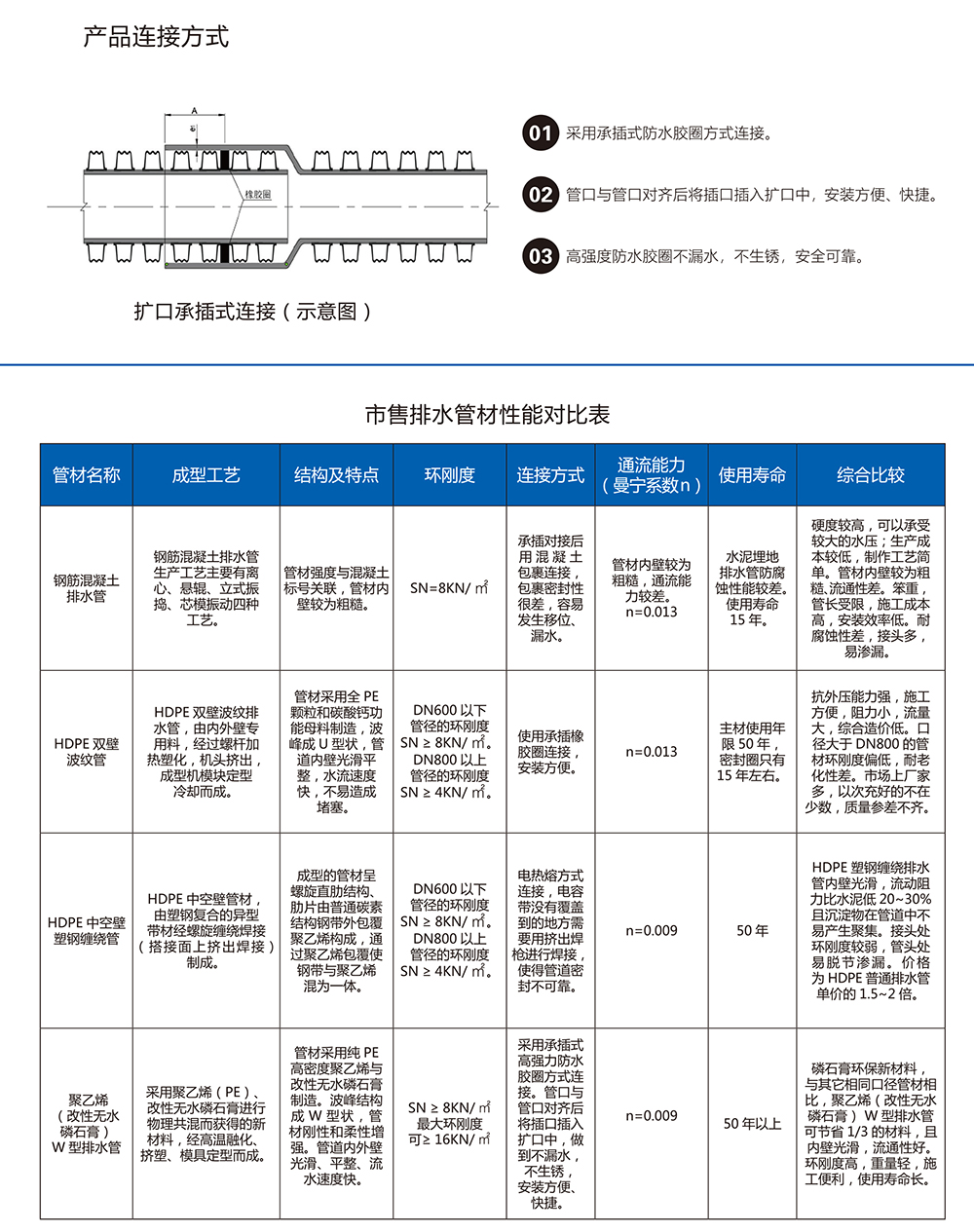 U8在线官网