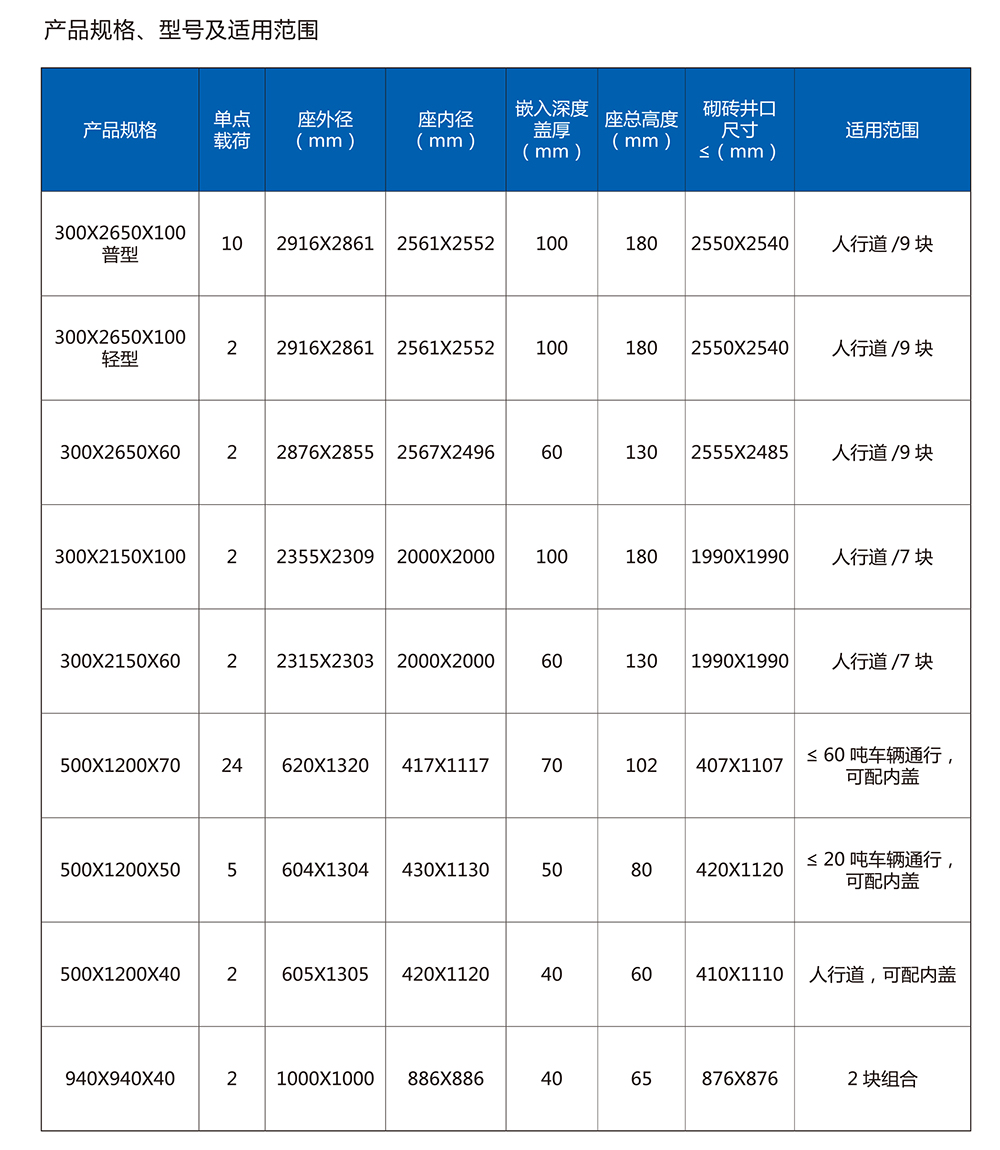 U8在线官网
