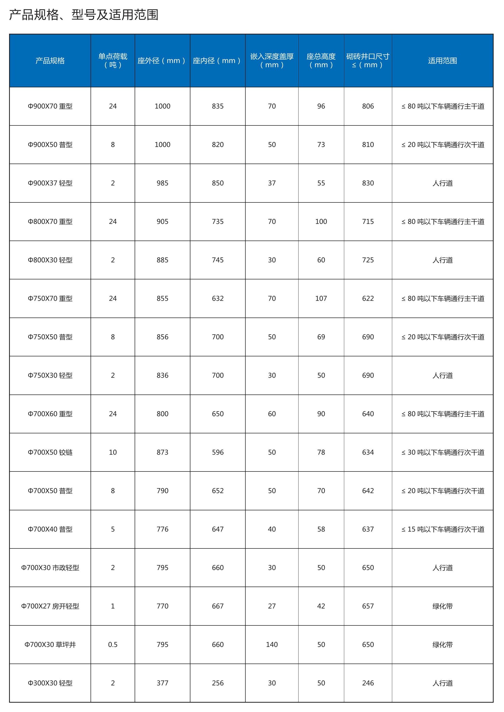 U8在线官网（中国）宣传画册_29(1).jpg