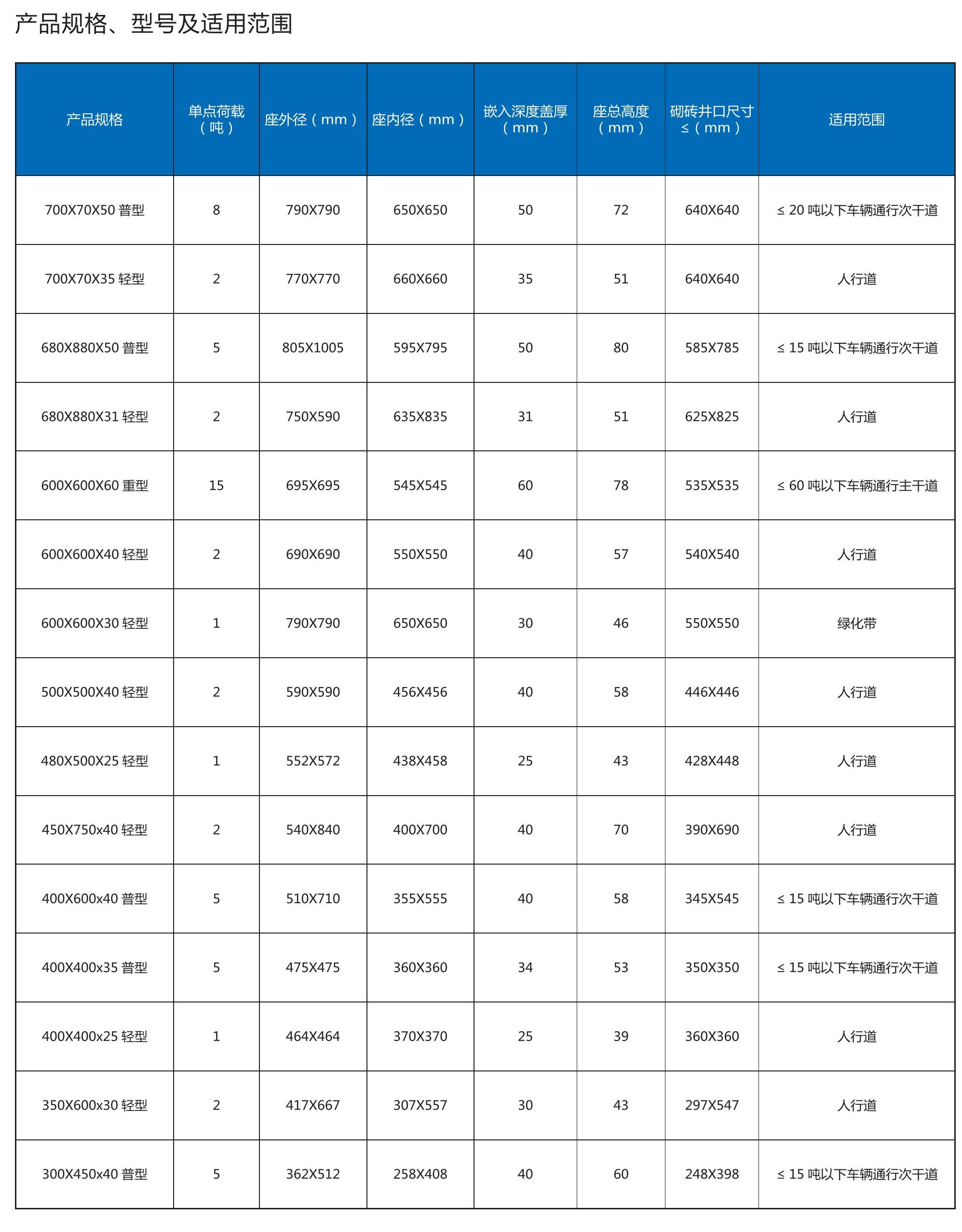 U8在线官网（中国）宣传画册_31(1).jpg